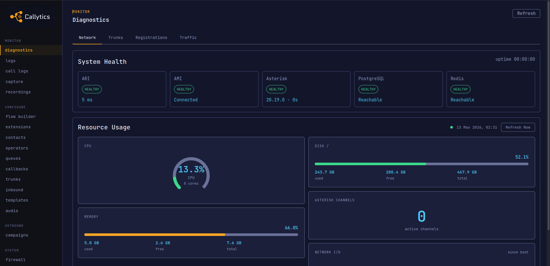 Dashboard & Diagnostics